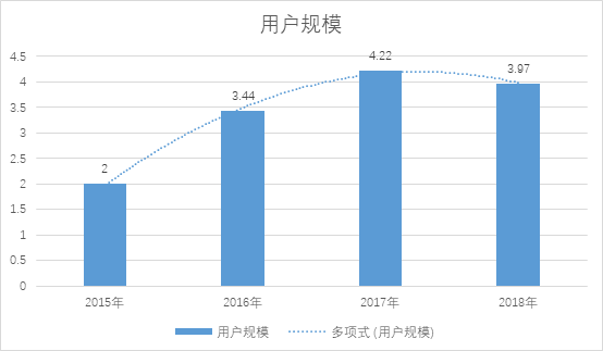 互聯網直播的法律風險與應對