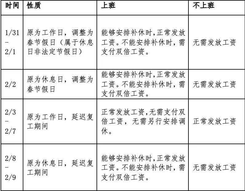 廣州企業法律顧問