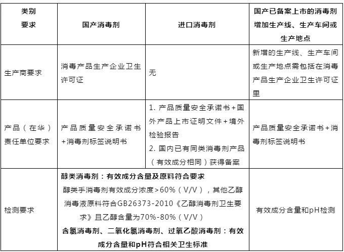 廣州企業法律顧問律師